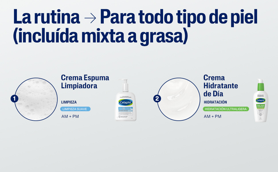 Cetaphil