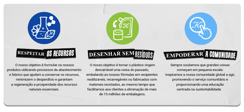 Kiehl's