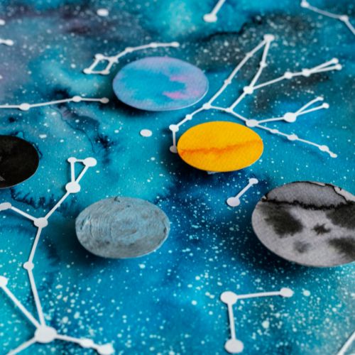 Horoscope des parfums